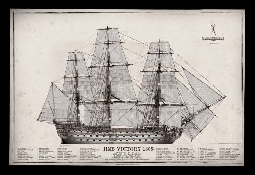 9) HMS Victory 1805 - signed open print